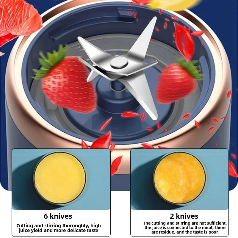 Portable Fruit Juice Blenders Summer Personal Electric Mini Bottle Home USB 6 Blades Juicer Cup Machine for Kitchen